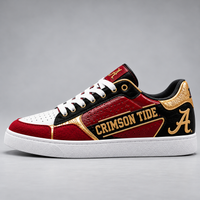 ALA - Crimson, Gold and the Discipline of Panels